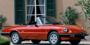 Alfa Romeo Spider 1983-1989